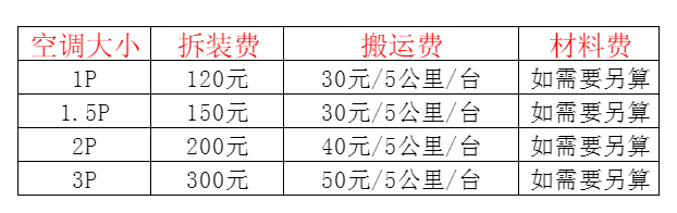 凤冈空调移机及费用电话在哪里找